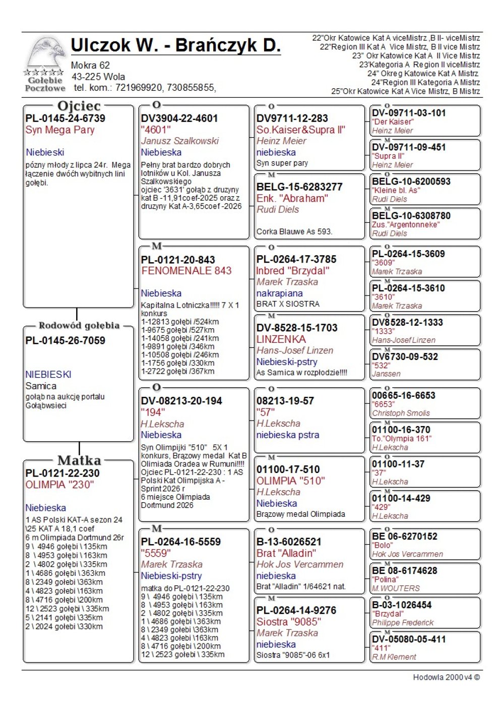 CÓRKA '230' - 1 AS PL